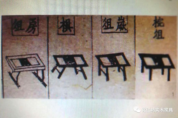 桌案之始，為俎孔碩——我國桌案類家具始祖“俎”